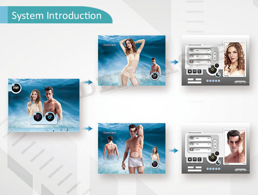 안전한 장기 사용을 위해 설계된 400만 샷 용량의 가정용 레이저 제모기 비상 정지 버튼